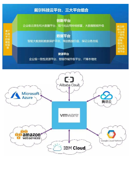 用超级英雄的方式打开“多云”