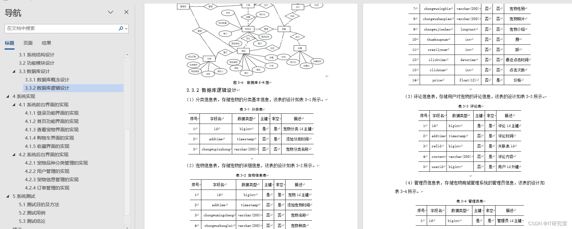 计算机毕业设计选题推荐-萌宠宠物商城-论文参考