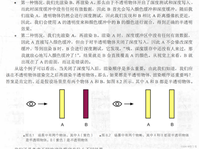 Unity入门精要03---透明效果_unity设置透明度