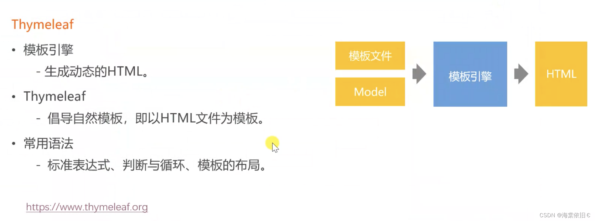 学习笔记：基于SpringBoot的牛客网社区项目实现（二）之Spring MVC入门