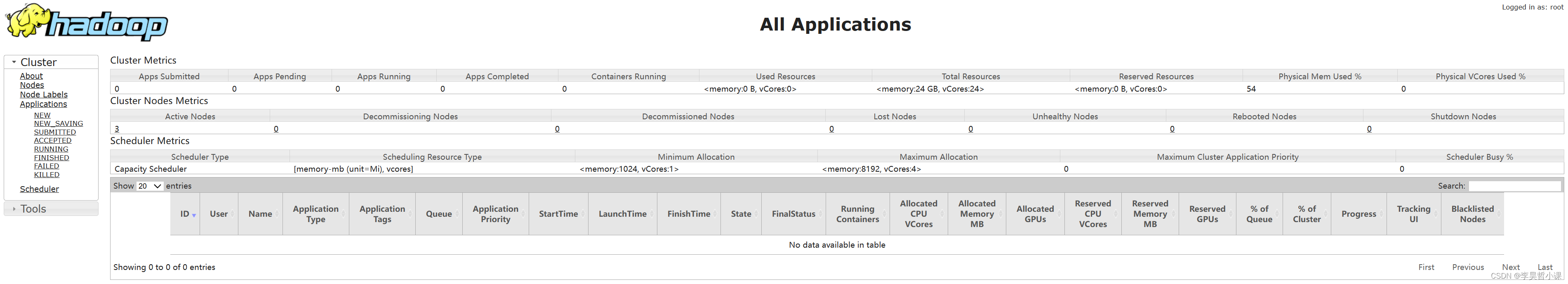 resourcemanager