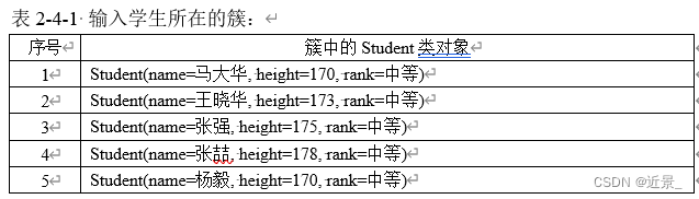 数据挖掘Java——KNN算法的实现