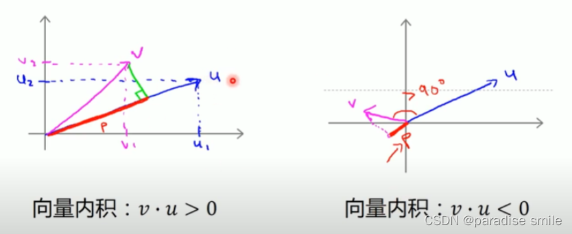 [外链图片转存失败,源站可能有防盗链机制,建议将图片保存下来直接上传(img-iFDRxkHc-1665666204053)(C:\Users\25016\AppData\Roaming\Typora\typora-user-images\image-20221012184341778.png)]