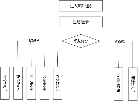 watermark,type_d3F5LXplbmhlaQ,shadow_50,text_Q1NETiBASm9rZXItVG9uZw,size_15,color_FFFFFF,t_70,g_se,x_16