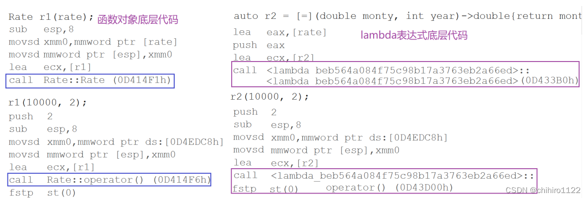 C++ - 完美语义（右值引用的中篇） - lambda表达式