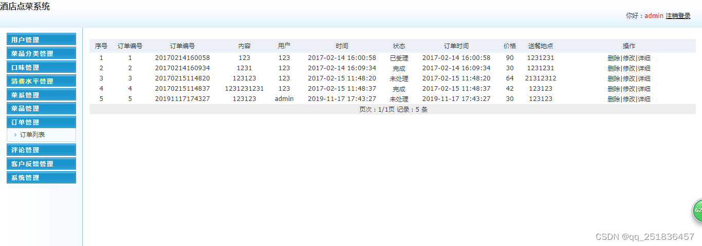 PHP酒店点菜管理系统mysql数据库web结构apache计算机软件工程网页wamp