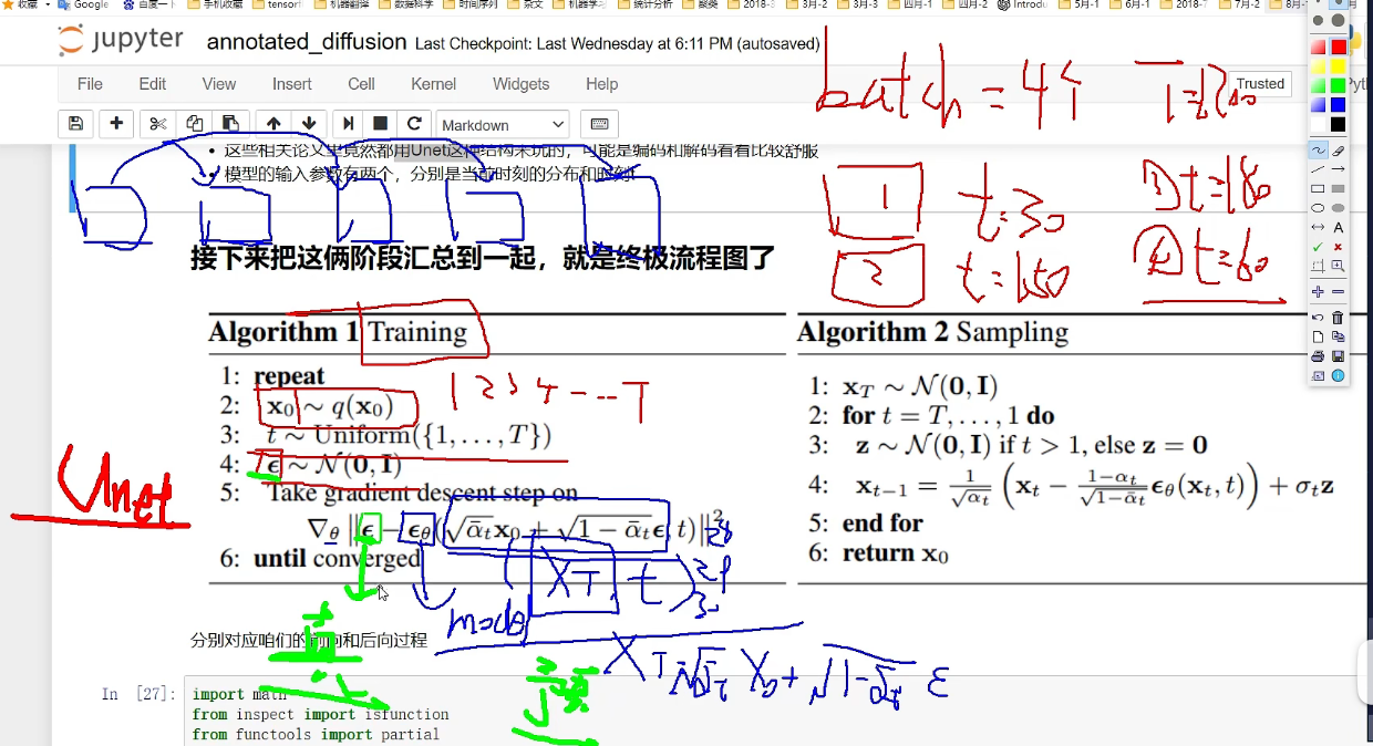 扩散模型学习笔记