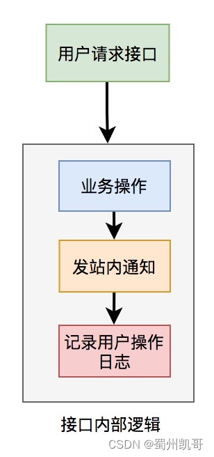 47c811017f5b483481b08e55ef749cab.png