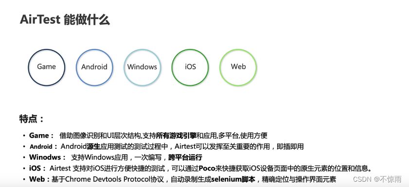 airtest ui 自动化(一)_ui自动化上传图片-CSDN博客