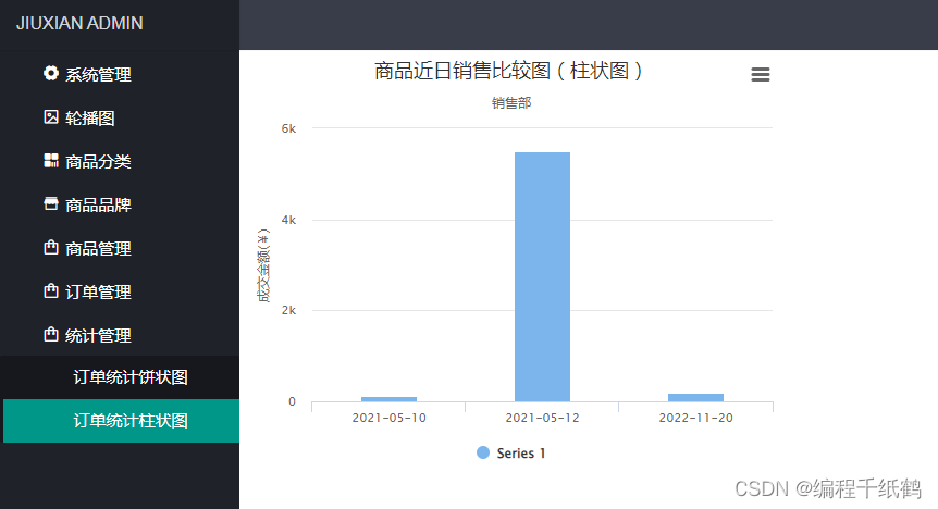 酒水商城|基于Springboot实现酒水商城系统