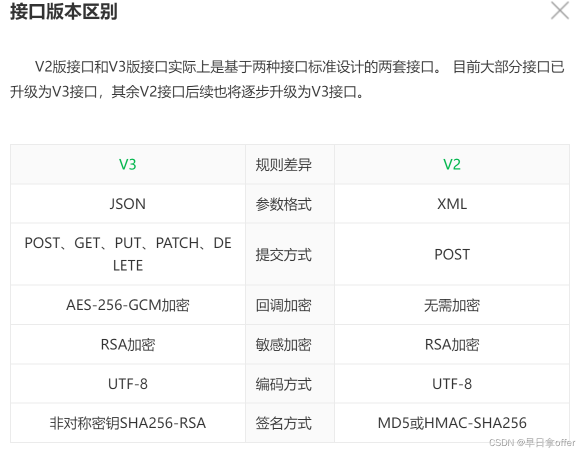 APIv2和APIv3区别