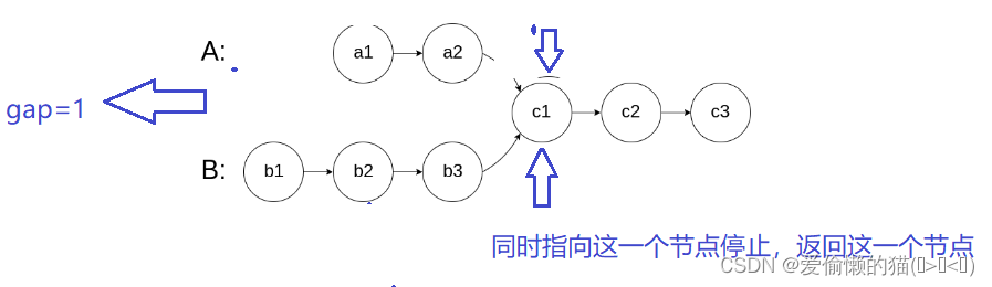 47d99ebd76ea434cadf0d4bf51dae9bf.png