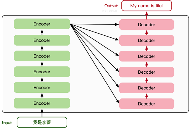 ここに画像の説明を挿入