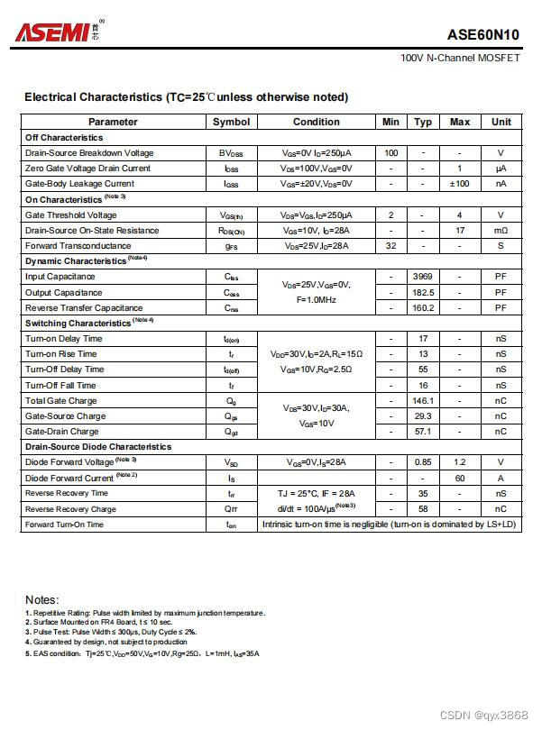 ASEMI中低压MOS管ASE60N10参数，ASE60N10规格