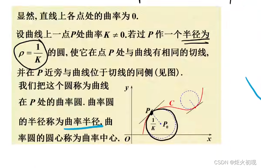 高等数学之曲率