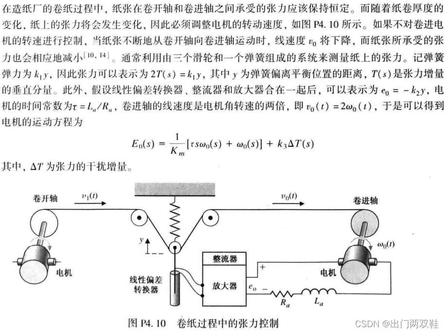 卷纸过程张力控制