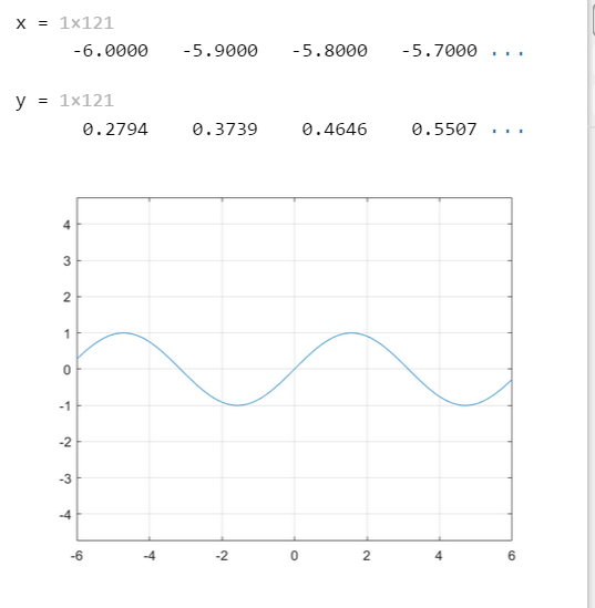 函数图像画法(一)