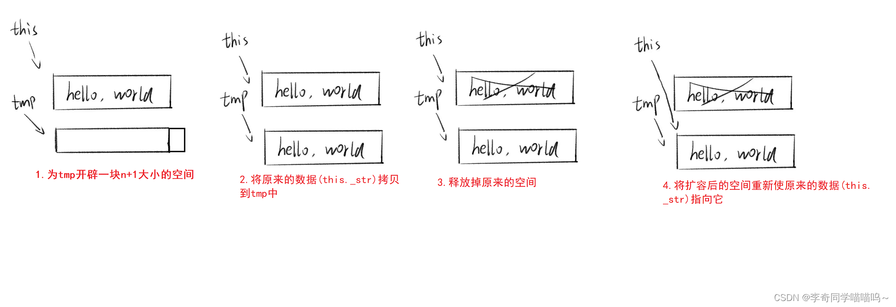 [C++]STL之string的模拟实现