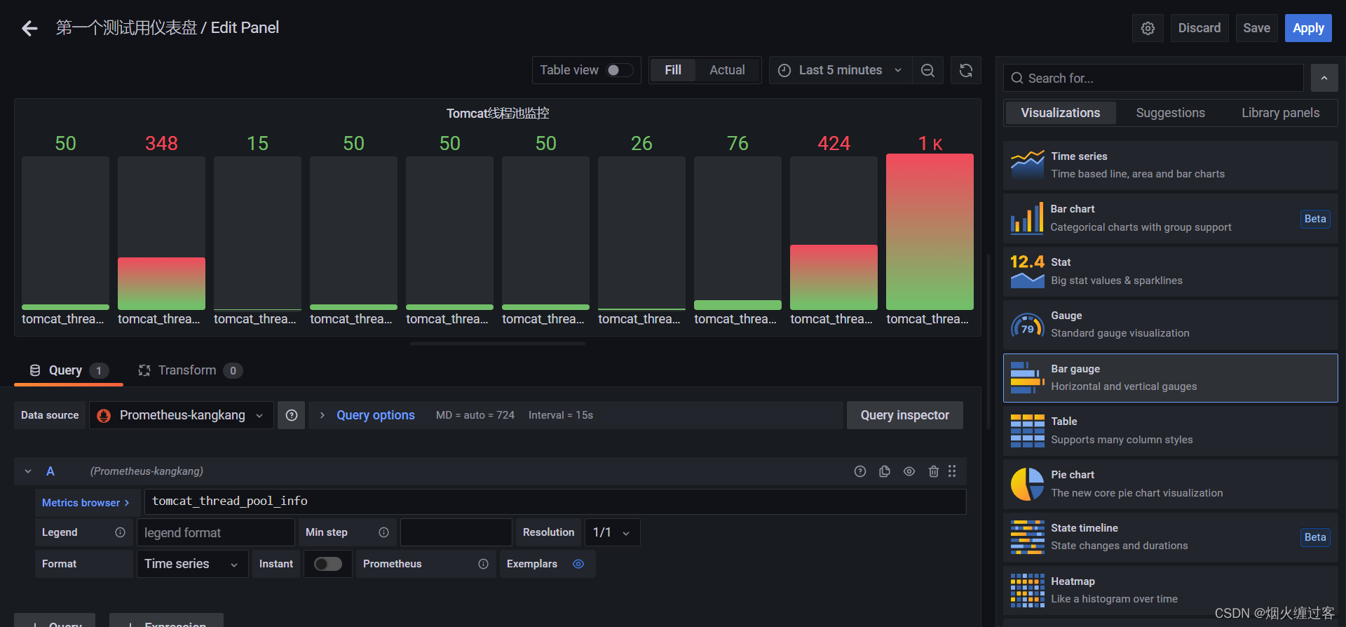 SpringBoot + Prometheus + Grafana 打造可视化监控