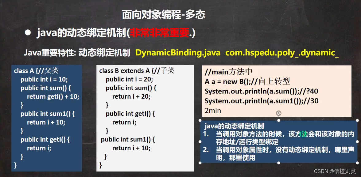 Java - 多态的使用