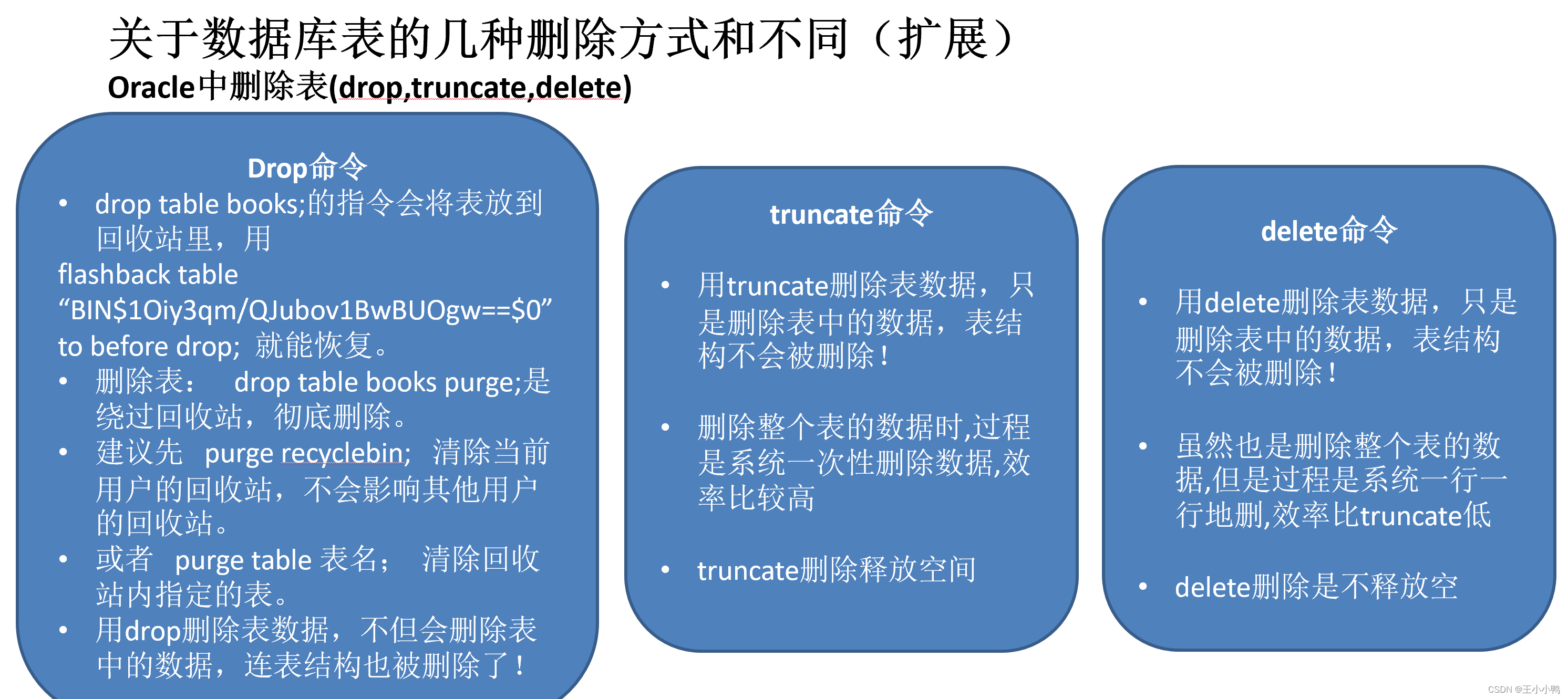 锁表后引发的几种删除方式与不同的扩展