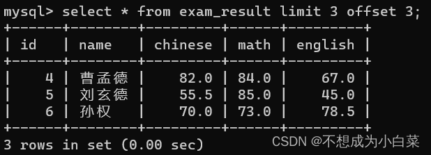 外链图片转存失败,源站可能有防盗链机制,建议将图片保存下来直接上传