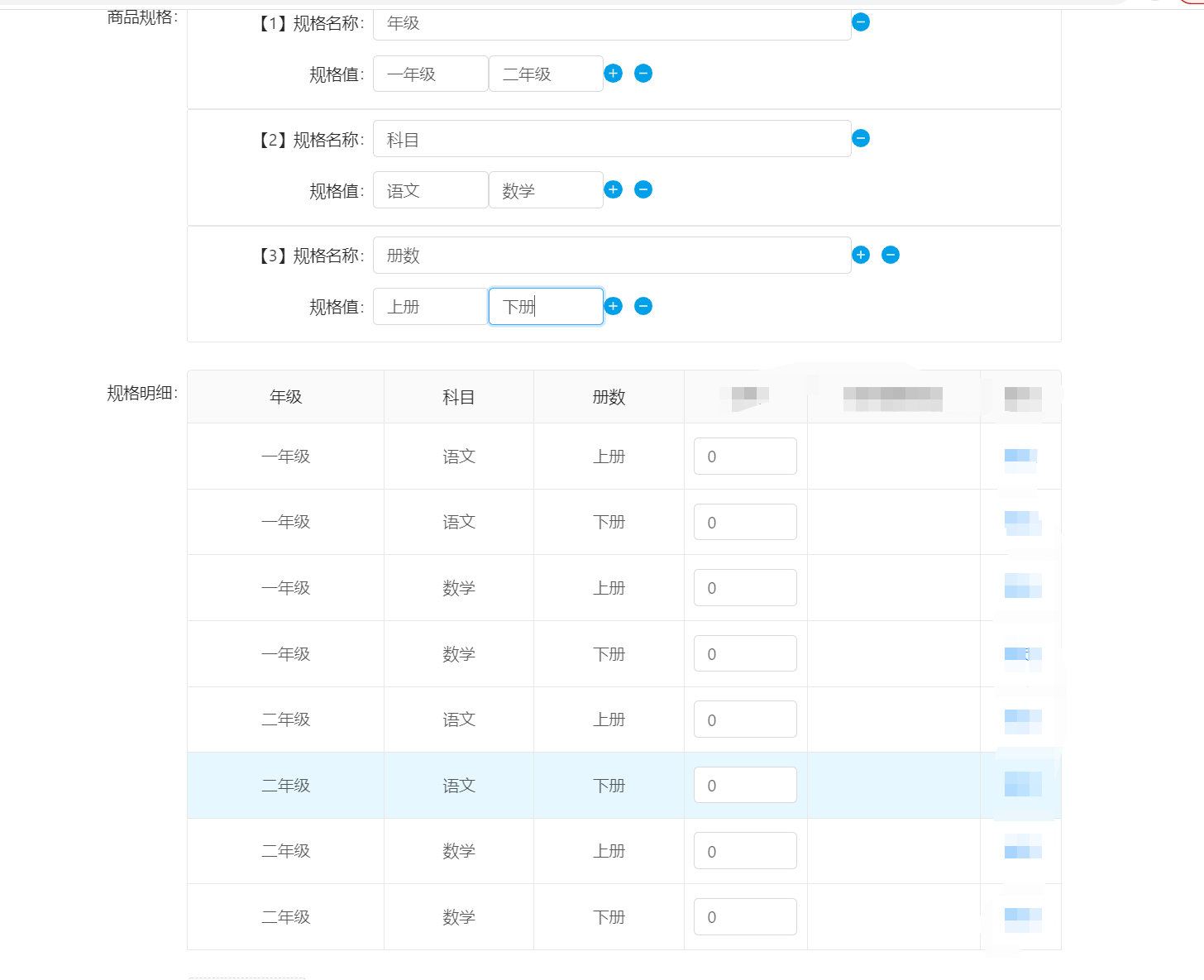 js 通过多规格及每个规格对应多个规格值动态生成规格明细表格_商品多规格后台动态更新表格js-CSDN博客