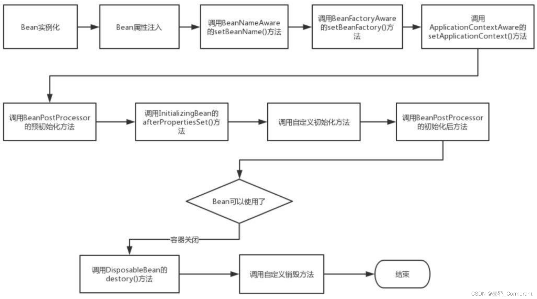 ここに画像の説明を挿入