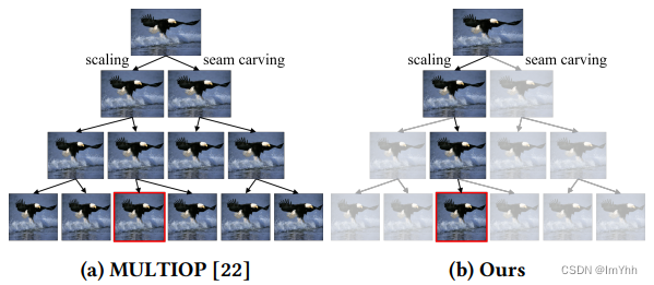 GitHub - Yangyangii/AlphaZero-connect6: DeepMind AlphaZero for