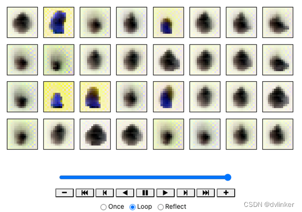 Amazon Generative AI 新世界 | 基于 Amazon 扩散模型原理的代码实践之采样篇