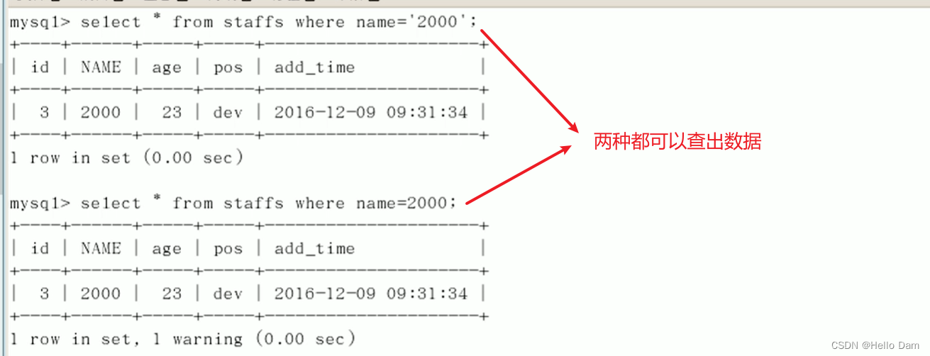 [外链图片转存失败,源站可能有防盗链机制,建议将图片保存下来直接上传(img-r5Y1mpFC-1687839189070)(assets/1687839053755-76.png)]