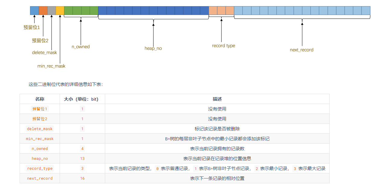 watermark,type_d3F5LXplbmhlaQ,shadow_50,text_Q1NETiBAaHhtYWdpYw,size_20,color_FFFFFF,t_70,g_se,x_16