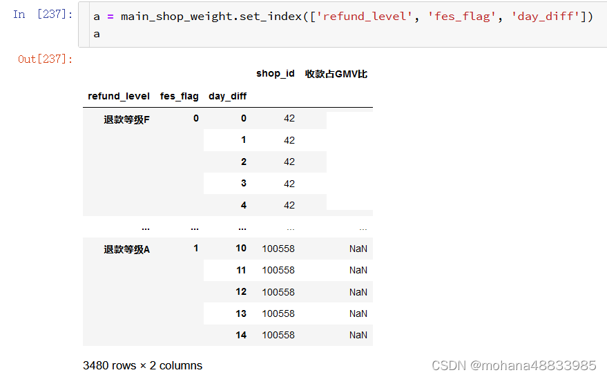 python dataframe a.combine_first(temp) # 一张表的缺失值用另一张表填充