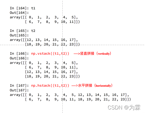 水平与竖直拼接案例