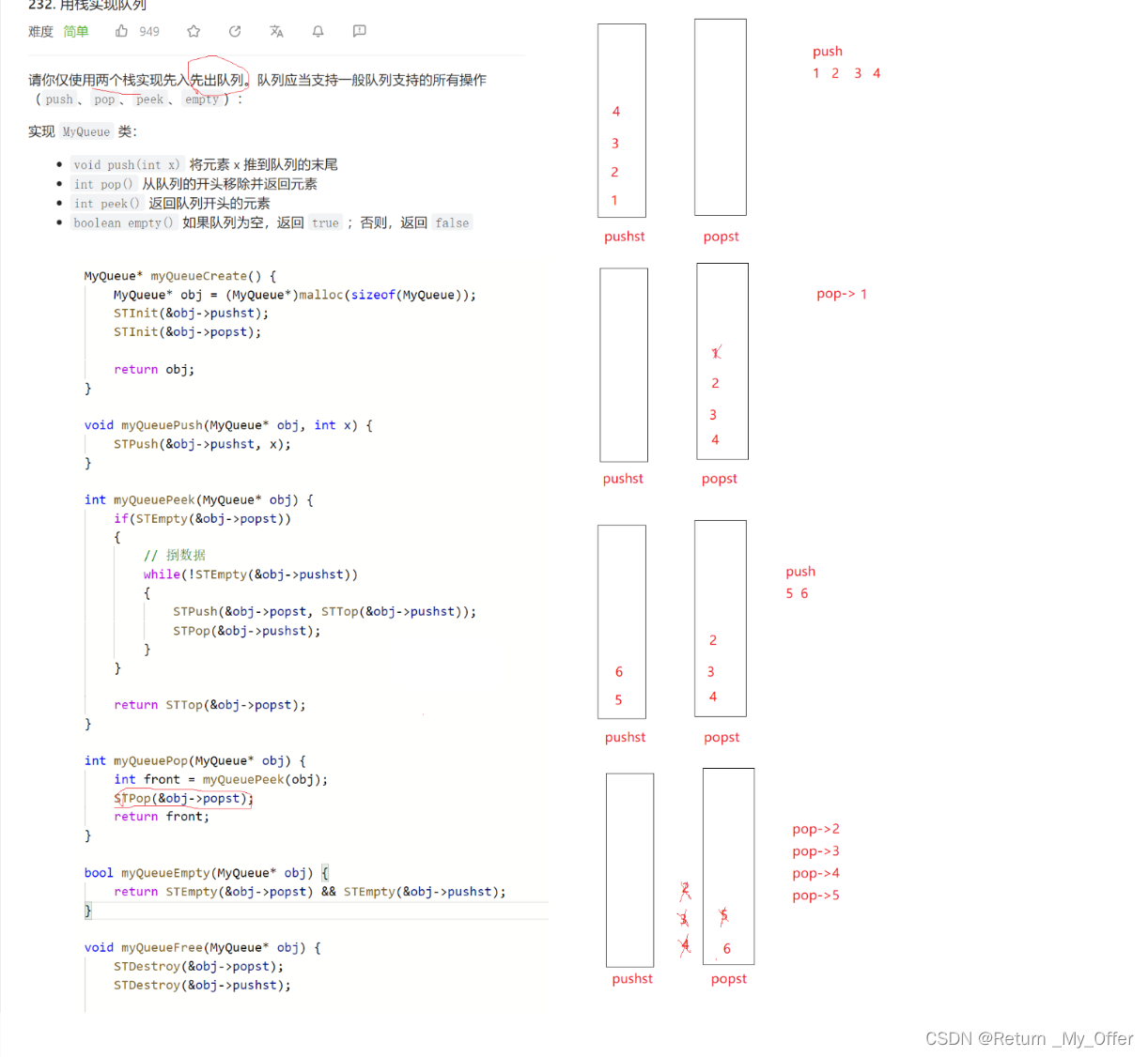 【LeetCode刷题（数据结构与算法）】：用栈实现队列