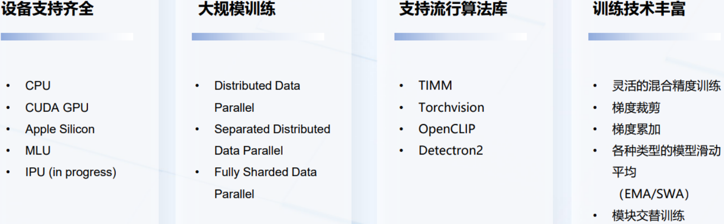 OpenMMLab 计算机视觉 # day1: 计算机视觉基础与OpenMMLab开源算法体系