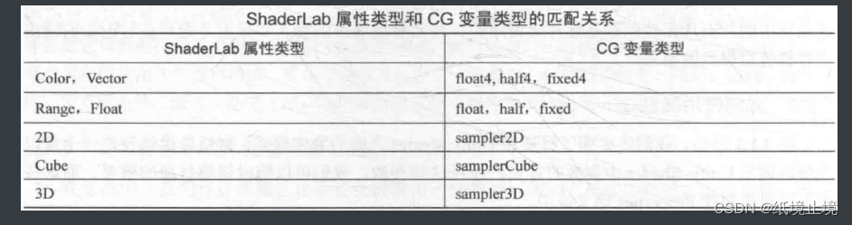 [外链图片转存失败,源站可能有防盗链机制,建议将图片保存下来直接上传(img-0OfPloqI-1659407792235)(assets/image-20220616164920110.png)]