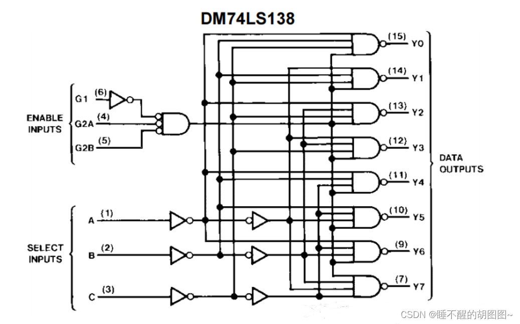 74hc153逻辑图原理图片