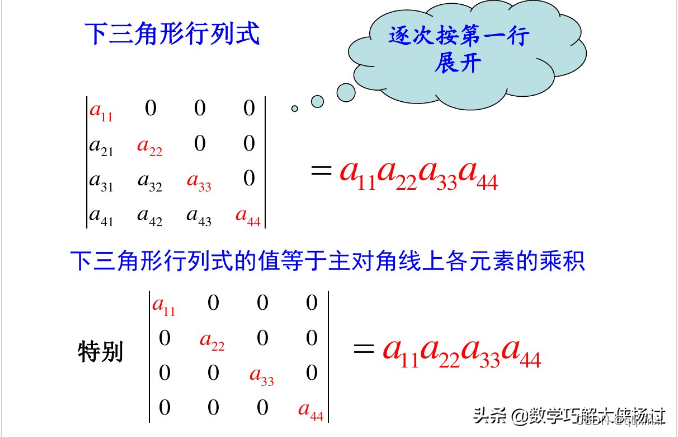 可算弄明白了，线性代数！行列式_数学家能搞懂行列式吗-CSDN博客