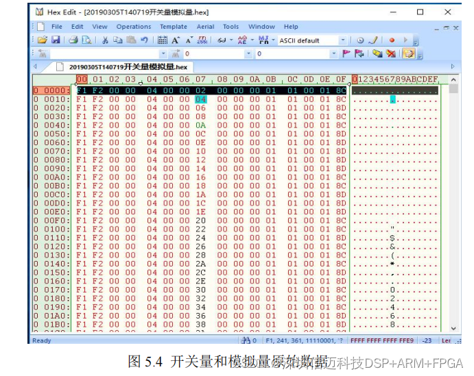 基于RK3399+FPGA的地面测试台多参数数据记录仪方案(一）软件设计及测试