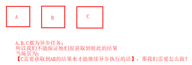 [外链图片转存失败,源站可能有防盗链机制,建议将图片保存下来直接上传(img-1LdHaaAS-1634223766164)(C:/Users/PePe/AppData/Roaming/Typora/typora-user-images/image-20211014221550374.png)]