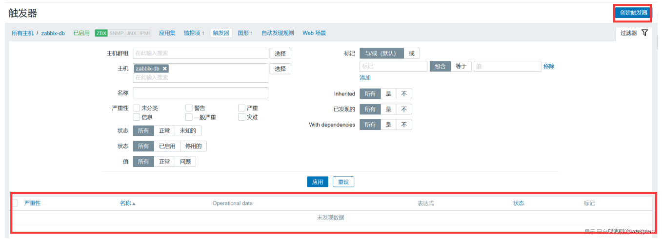 Zabbix监控系统详解_wespten的博客