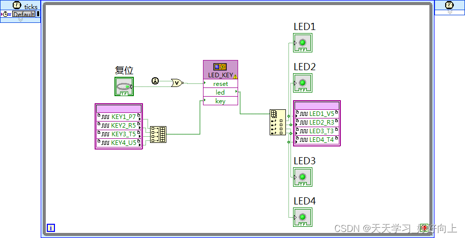 LabVIEW程序