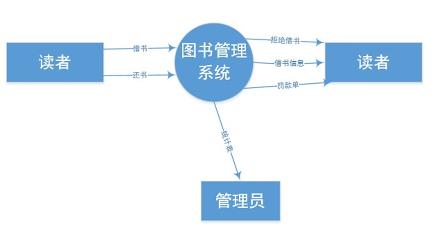 483150d9d1c24e2eb3c27c0db210205d.png