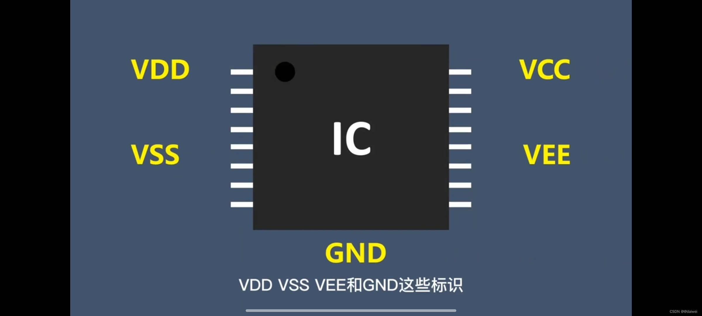 原理图中VDD、VCC、VSS、VEE、GND区别_vss和vdd的区别-CSDN博客