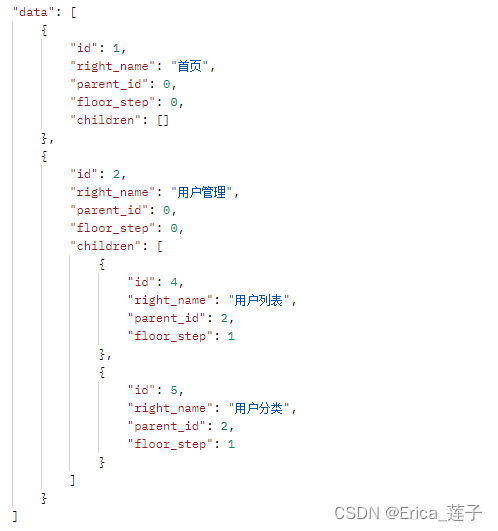 php将数组中的最后一个元素放到第一个