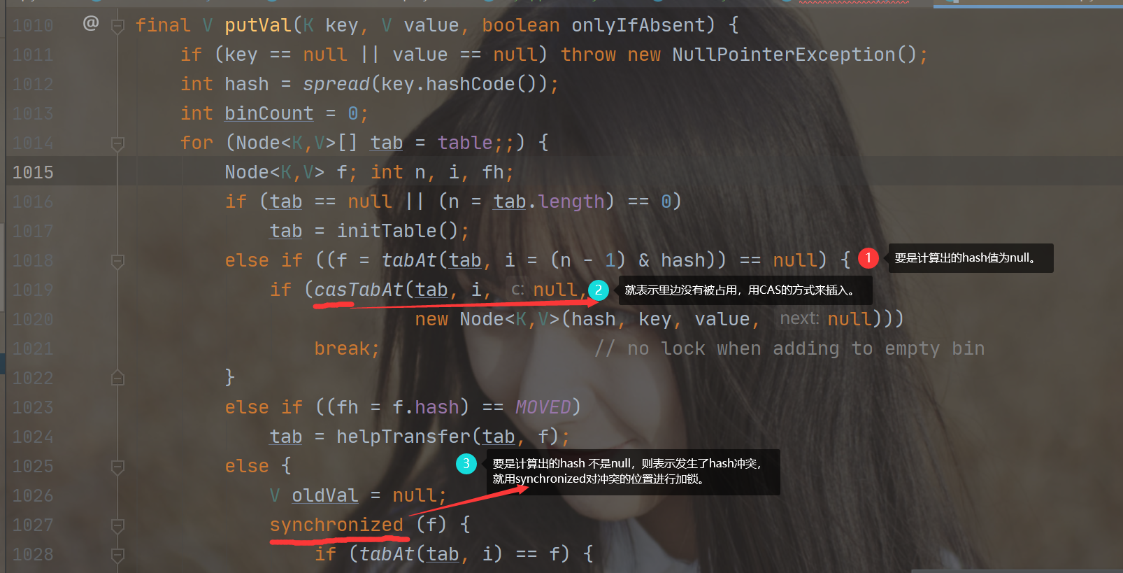 ConcurrentHashMap source code analysis, multi-threaded expansion ...