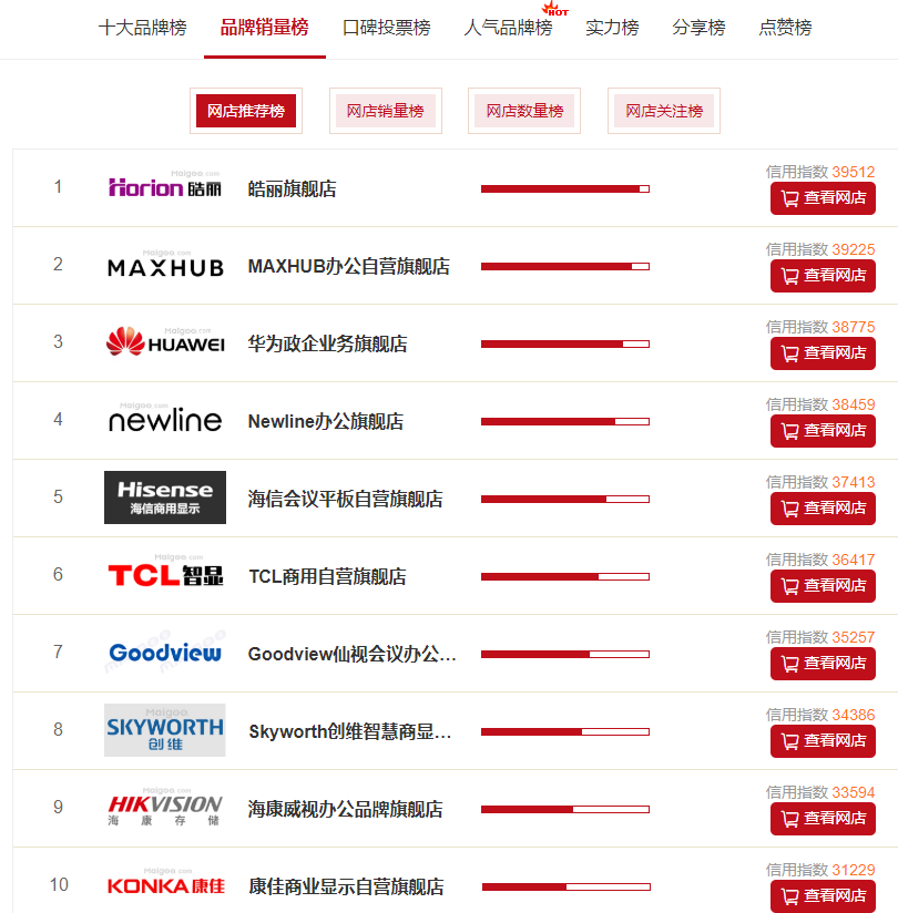 服务器品牌排行榜前十名 watermark,type_ZHJvaWRzYW5zZmFsbGJhY2s,shadow_50,text_Q1NETiBA5pi-56S65aSn5bGP57uI56uv56CU56m2,size_18,color_FFFFFF,t_70,g_se,x_16