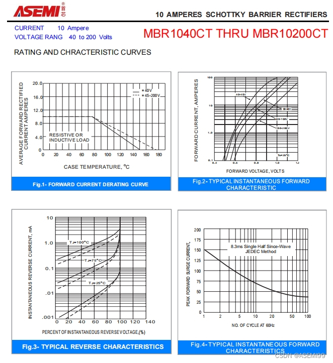 MBR10200CT-ASEMI肖特基MBR10200CT参数、规格、尺寸