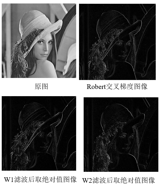 数字图像处理笔记第五章图像增强附实验